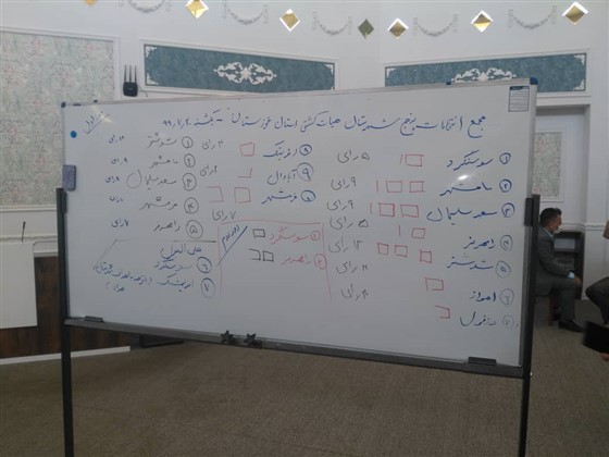 صبح امروز و در محل اداره کل ورزش و جوانان خوزستان :